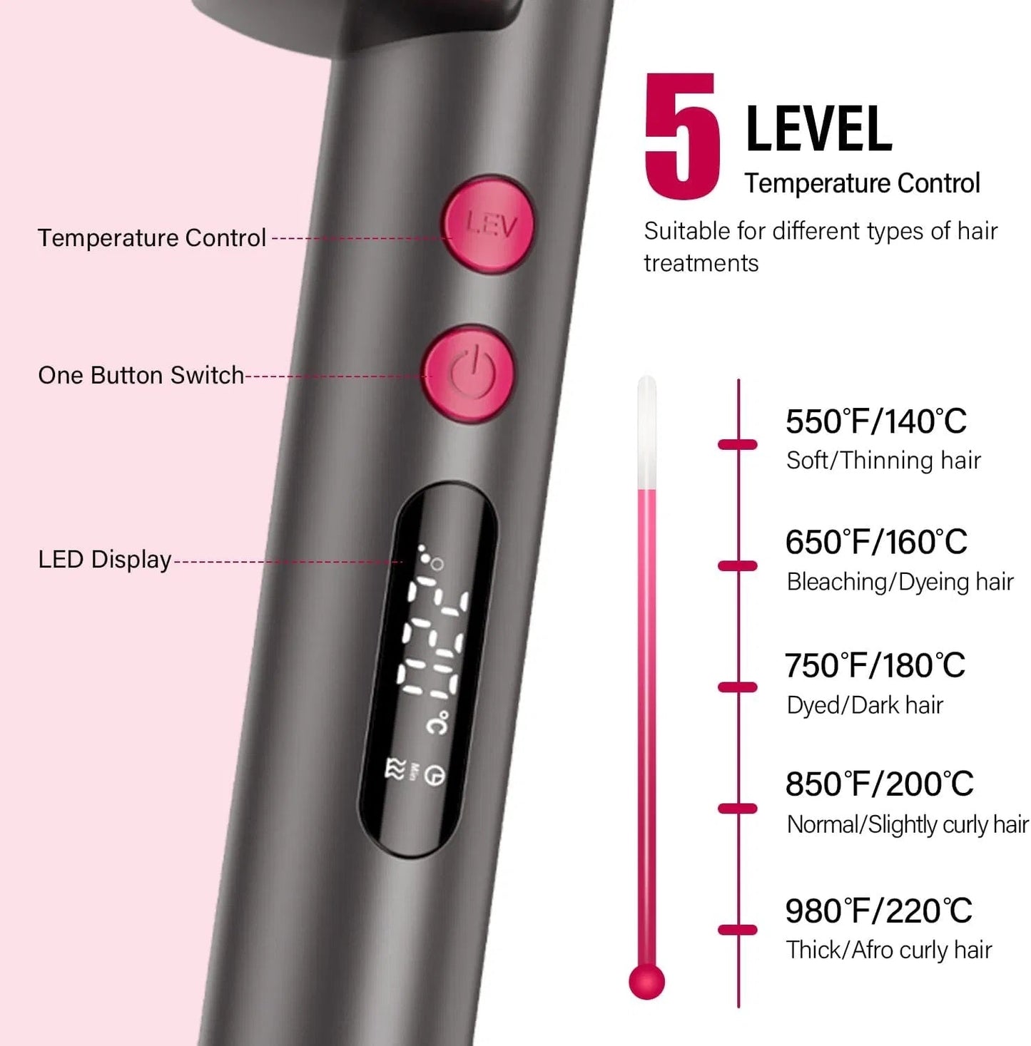 Hair Straightener Brush With Keratin Ceramic Coating, Negative Ion Straightening Brush, Dual Voltage Hot-air Hair Brush - Black